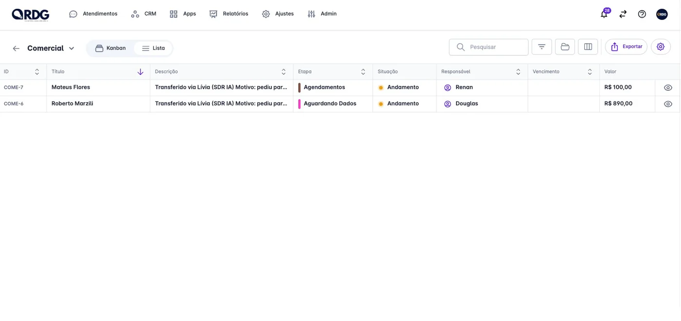 Pipeline em formato de lista com colunas de identificador, título, descrição, etapa, situação, responsável e valor